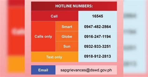 philippine post office contact number|PHLPost opens hotline for queries, complaints .